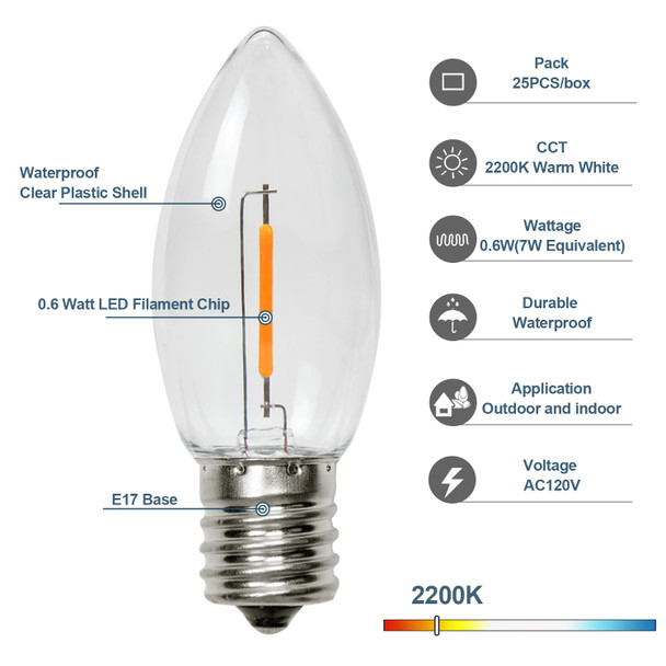 25 Pack C9 LED Replacement Light Bulb, C9 LED Bulbs for Christmas Outdoor String Lights, E17 Intermediate Base, Commercial Grade Holiday Bulbs 2200K