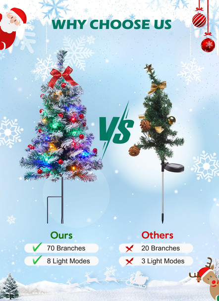 Outdoor Christmas Tree, 4 Packs 30 Inch Snow Flocked Outdoor Christmas Trees for Yard Sidewalk Driveway Walkway Grave Outside Christmas Tree