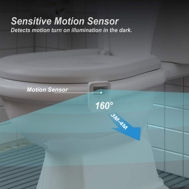 Chunace Toilet Bowl Night Light 2 Pack - 16-Color Changing & Rechargeable LED Lamp with Motion Sensor Activated for Bathroom Decor - Cool & Unique Gadgets for Men and Kids Birthday