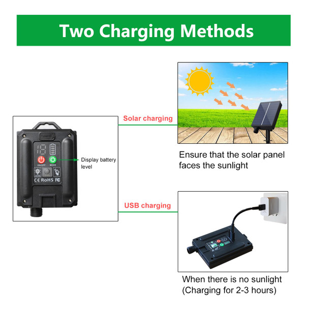 Solar Net Christmas Lights Colorful, 192 LED Net Lights Outdoor Mesh Lights, Waterproof 8 Modes Solar Powered String Lights for Shrubs, Garden, Bushes, Trunk, Halloween, Xmas Tree Decor