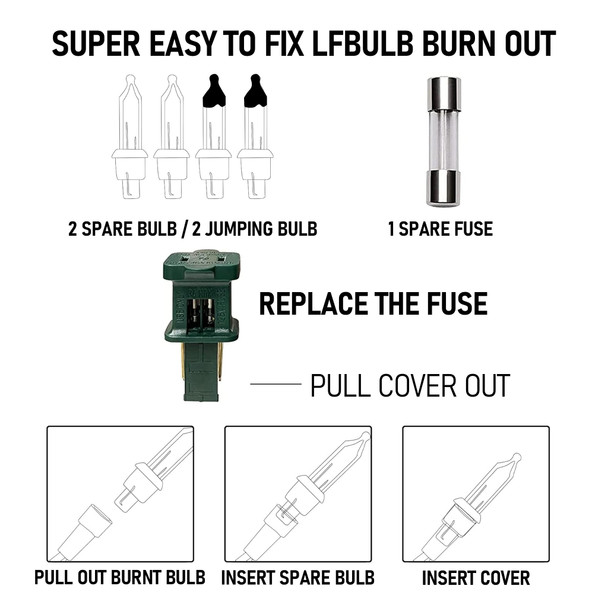 Dazzle Bright Multi-Colored Christmas Mini String Lights, 20FT 100 Count Incandescent Waterproof Fairy Lights Plug in, Connectable Christmas Decorations for Indoor Outdoor Home Party Garden Yard