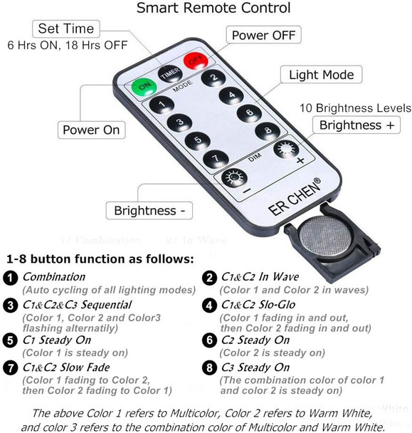 ER CHEN Color Changing Battery Operated Fairy String Lights with Remote Timer, 66Ft 200 LED 8 Modes Green Copper Wire Christmas Lights for Bedroom, Patio, Garden, Yard (Warm White & Multicolor)