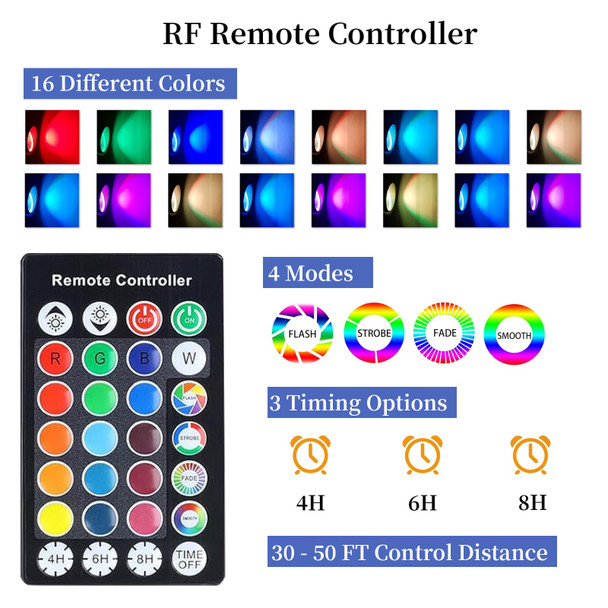 Christmas Spotlight Outdoor 15W with RF Remote 110V COB LED Spot Lights Outdoor RGB Color Changing Landscape Lights for Yard Tree Path Garden Decor(4 Pack)