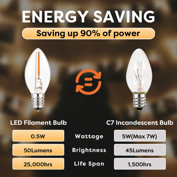 C7 LED E12 Candelabra Bulb Small Edison Candle Night Light Bulbs Salt Lamp Bulbs 0.5W Equivalent 5W 7W Warm White 2700K Clear Bulbs for Chandelier Christmas Light 50 Lumens Non-Dimmable, 6-Pack