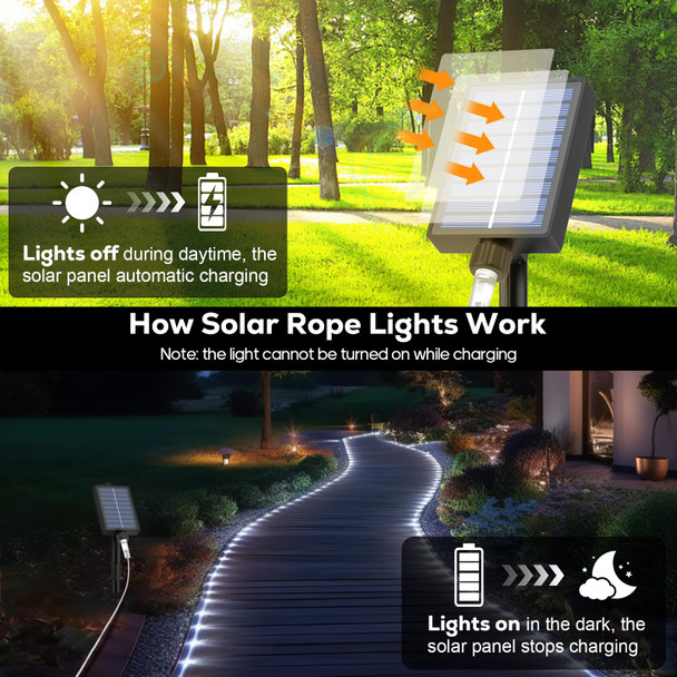 ICRGB Solar Rope Lights, 39FT 120LED Outdoor Solar Christmas String Lights, IP67 Waterproof Outdoor Lights with Remote, 8 Modes & Timer, Solar Lights for Outside Patio Porch Garden Pool Decor, White