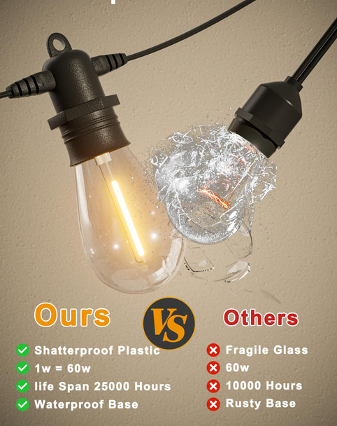 60FT LED Outdoor String Lights with 16+1 Edison Shatterproof IP65 Waterproof Bulbs, 2700K Dimmable Commercial Grade Patio Lights, Heavy Duty Outside Hanging Lights for Garden Porch Deck Decor