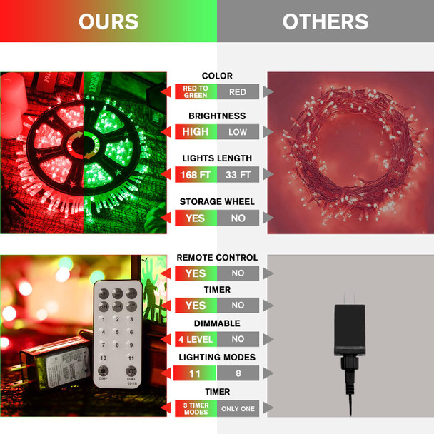 JMEXSUSS 168ft 600 LED Christmas String Lights Outdoor, Red Green Color Changing Christmas Lights, Christmas Twinkle String Lights Plug in for Tree Halloween Porch Yard Christmas Decorations