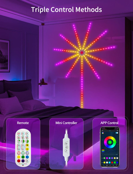 KeShu Smart Firework LED Lights, Dreamcolor LED Lights for Bedroom USB Firework Lights App Control Firework LED Strip Lights LED Firework Lights with Remote Music Sync Led Lights for Christmas