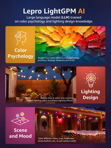 Lepro ZB1 AI Smart Outdoor String Lights APP Control, 54(42+12) ft RGB+IC+Warm White Outdoor Lights 15 LED Bulbs, Alexa Google Enabled, AI Generated Lighting LLM, NO Remote, 2.4 GHz WiFi+Bluetooth Lepro ZB1 AI Smart Outdoor String Lights APP Control, 54(42+12) ft RGB+IC+Warm White Outdoor Lights 15 LED Bulbs, Alexa Google Enabled, AI Generated Lighting LLM, NO Remote, 2.4 GHz WiFi+Bluetooth
