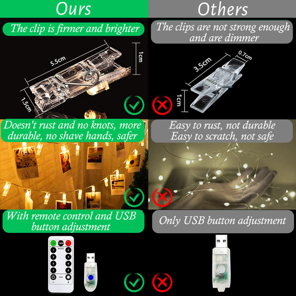 LiyuanQ 40 LED Photo Clip String Lights with Remote, 8 Modes Indoor Fairy String Lights for Hanging Photos Pictures Cards and Memos, Ideal for Bedroom Decoration (USB Operated, Warm White)