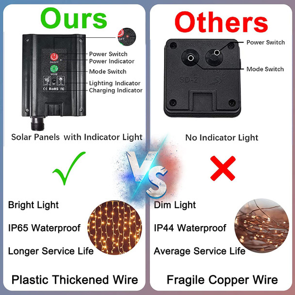 d Solar Curtain Lights Remote Control, Outdoor Garden Lights 300 LED 8 Modes Waterproof Solar Waterfall Fairy String Lights Decoration for Christmas Patio Garden Party Wedding (Cool White)