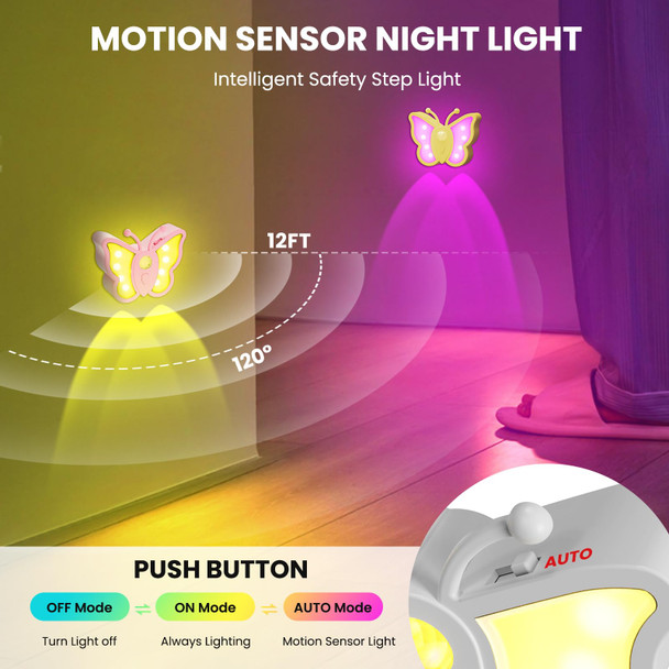 LOFTEK Butterfly Night Light for Kids - Motion Sensor Rechargeable LED Night Light, Color Changing Nightlight with Magnetic Stick-on Wall, Bathroom. Hallway, Bedroom, Home Decor for Christmas, Green4
