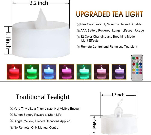 2.2" Flameless Tea Light, Colorful Christmas Flickering Candles with Remote, Battery Operated Led Candles, Electric Candles for Votive Holder, Wedding Lights, Window Candles Thanksgiving Day