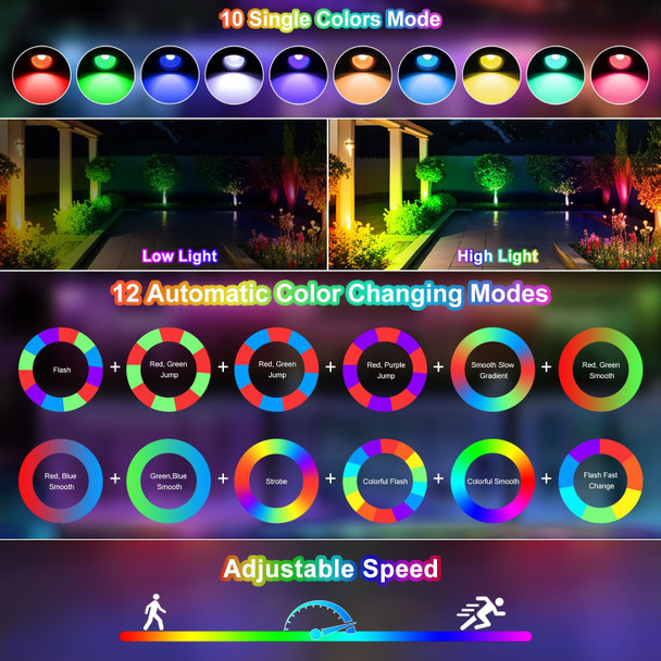 MEIKEE 7W RGB Low Voltage Landscape Lights LED Color Changing Landscape Lighting IP66 Waterproof Outdoor Spotlights RGB Christmas Halloween Lights for Garden Path Yard with Remote 12Packs
