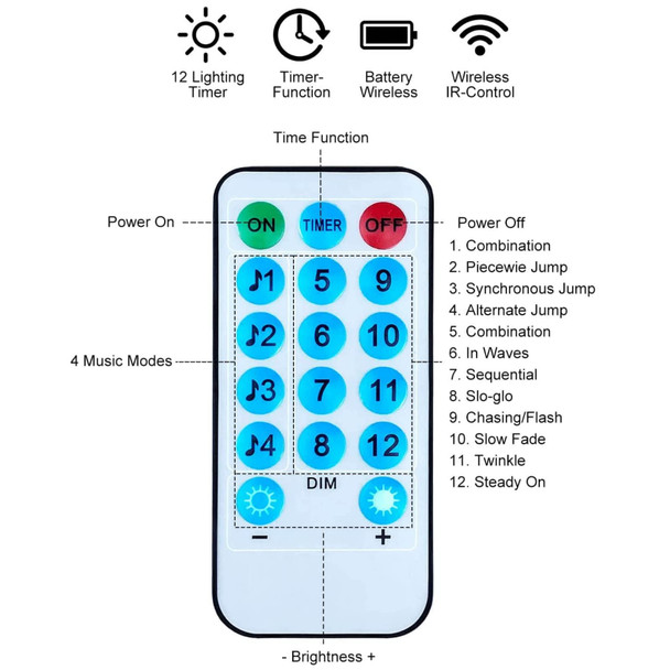 10M/32Ft 100LED Rope Lights, USB Powered Christmas Lights outdoor, 12 Modes String Lights Outdoor with Remote Control & Timer, Waterproof LED Fairy Lights for Indoor Outdoor Decor,Wedding Decoration