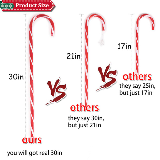 35" Christmas Candy Cane Lights,12pcs 8 Modes,Christmas Outdoor Christmas Decorations, for Holiday Walkway Lights,Outdoor Ornaments, Christmas Decor,for Yard Lawn Forecourt or Pathway