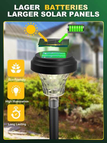 ROOR Ultra Bright Solar Lights 16 Pack, Outdoor Solar Pathway Lights, Warm White Yard Lights, IP67 Waterproof LED Garden Lights for Path Backyard Christmas Lawn Landscape Decorative