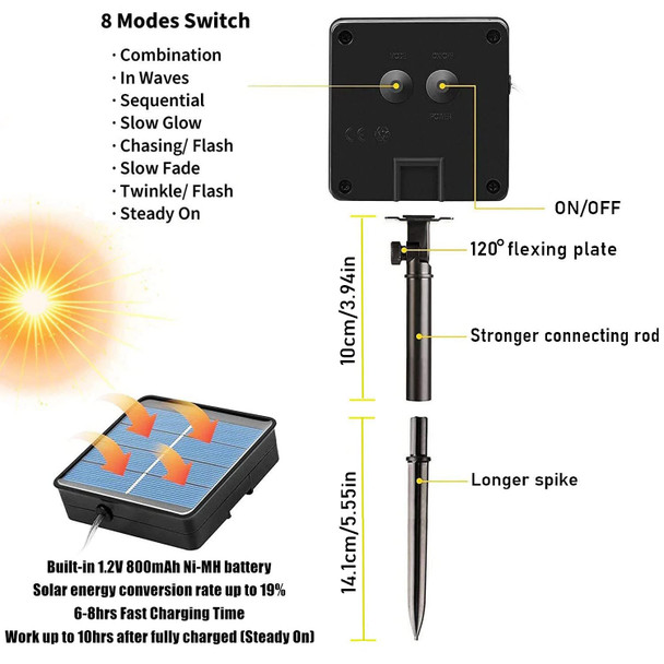 RUICHEN Solar Rope Lights Outdoor String Lights, 16.5 Ft 50 LED Tube Light Waterproof Copper Wire Fairy Lights for Garden Fence Yard Christmas Wedding Party (Cool White)