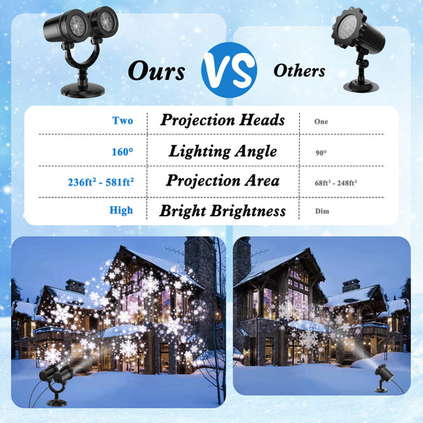 d Dual-Head Christmas Snowflake Projector Light Outdoor,IP65 Waterproof Christmas LED Projector Light Outside,180° Rotation Projector for Indoor,Patio Wall Window Decorations