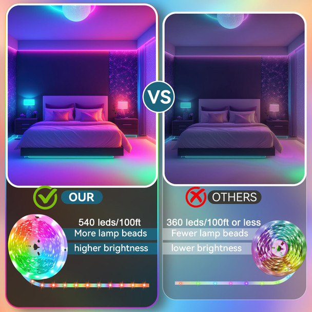 Led Lights for Bedroom 100ft (2 Rolls of 50ft) Music Sync Color Changing, Bluetooth RGB Led Strip Lights with Remote and Smart App Control, for Room Lighting Flexible Home Décor