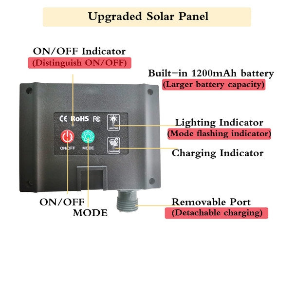 220 LED Solar Firefly Bunch Lights, 8 Flashing Modes, Fairy Copper Wire Waterproof String Lights, Decorative Vine Solar Watering Can Lights, Outdoor Garden Tent Christmas Decor (Warm White)