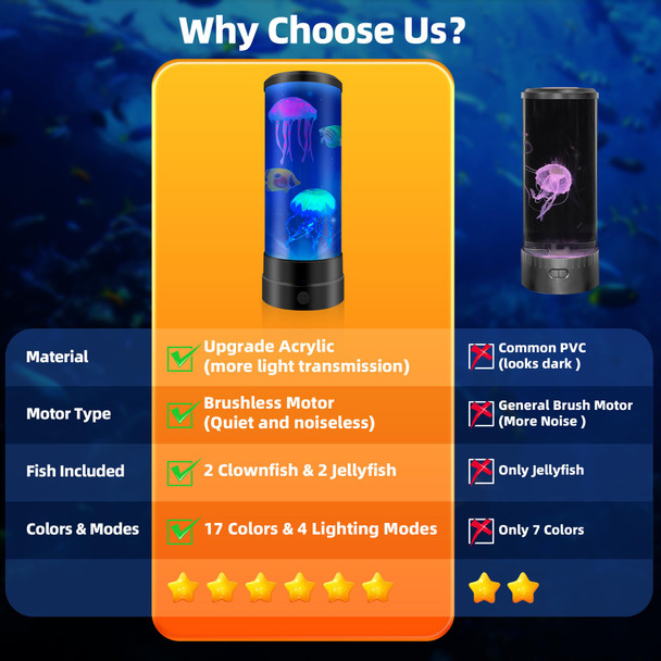 Jellyfish Lamp, Jellyfish Lamp for Kids 17 Colors Changing with Remote Control, USB Powered Jellyfisha Lamps for Adults, Jelly Fish Light Lamp Christmas Halloween s for Teen Boys Room Decoration