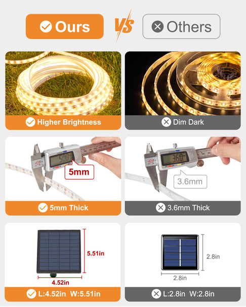 32.8FT 600LED Solar LED Strip Lights Outdoor, Outdoor String Lights Waterproof, 8 Modes Solar Rope Lights with Remote for Step, Stair, Deck, Fence, Patio,Yard Decor(Warm White)