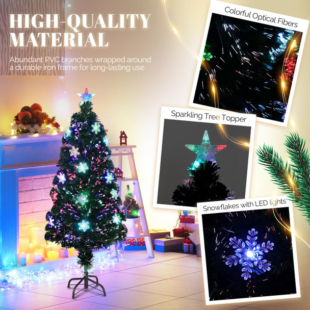 VINGLI 4ft Pre-lit Fiber Optic Artificial Christmas Tree w/Multicolor LED Lights, Snowflakes & Top Star, Small Xmas Tree with Lights Indoor Holiday Home Decoration
