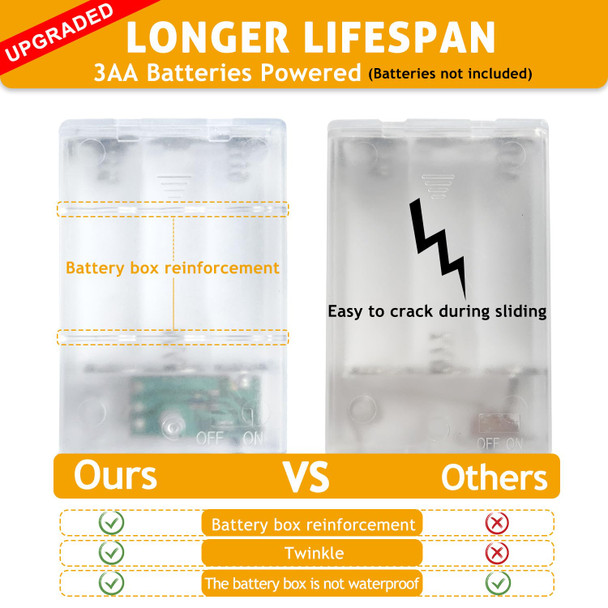 Fairy Lights Battery Operated, 2PACK 16.5 Ft 50 LED String Lights for Bedroom Home DIY, Silver Copper Wire Starry Lights for Halloween Christmas Indoor Parties Wedding Decoration (Warm White)