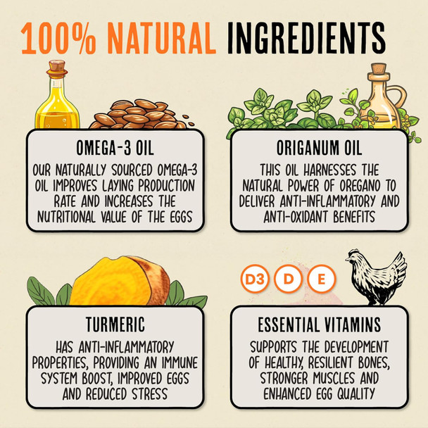 Roosty'S Naturals Chicken Immunity & Digestion Booster 32Oz Chicken Supplements Omega-3 Chicken Vitamins And Supplements Poultry Vitamins For Chickens Bird Health Supplies