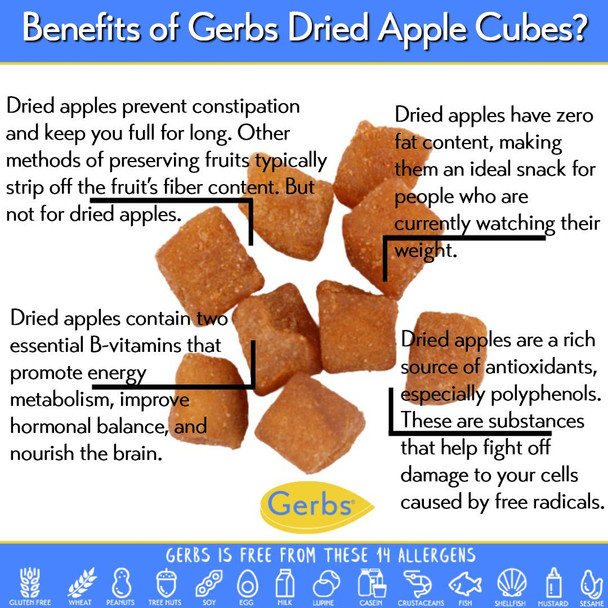 Gerbs Dried Cinnamon Sugar Apple Cubes 2 Lbs.  Freshly Dehydrated Resealable Bulk Bag  Top Food Allergy   Sulfur Dioxide  Great With Yogurt, Cottage Cheese, Oatmeal  Gluten & Peanut