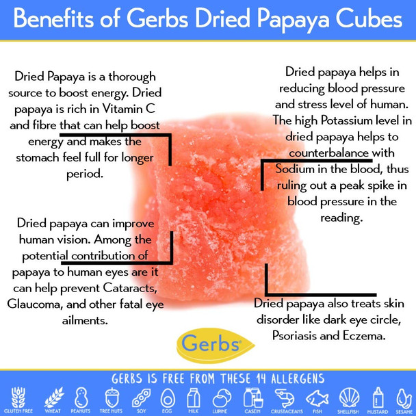 Gerbs Dried Papaya Cubes 2 Lbs.  Freshly Dehydrated Resealable Bulk Bag  Top Food Allergy   Sulfur Dioxide  Diced Pieces  Improve Vision, Boost Energy, Reduce Stress  Gluten & Peanut