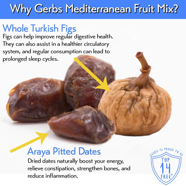 Gerbs Fig & Date Dried Holiday Fruit Snack Mix 2 Lbs. Premium Grade  Top 14 Food Allergy   Resealable Bulk Bag  Made In Usa  Unsulfured & Packed With Antioxidants  Gluten Peanut Tree Nut