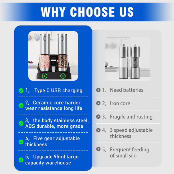 Daslich d Rechargeable Electric Salt And Pepper Grinder Set With Usb Charging Base Adjustable Coarseness 3.2Oz Refillable White Led One-Hand Operation Stainless Steel For Kitchen Bbq Outdoor Use