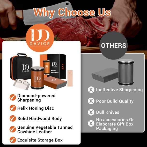 Davior Rolling Knife Sharpener Kit With Diamond Discs 15° & 20° Multi Angle Magnetic Knife Sharpener Roller Tool For Kitchen And Pocket Knives Finger Protector Leather Strop & Carry Bag