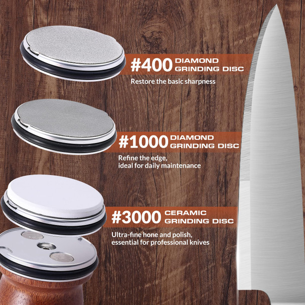 Homultop Rolling Knife Sharpener Kit Kitchen Knife Sharpener With Replaceable Discs Diamond & Ceramic Knife Sharpeners Roller Magnetic Knife Sharpening Kit With 15 & 20 Degree Base Afilador De Cuchillos