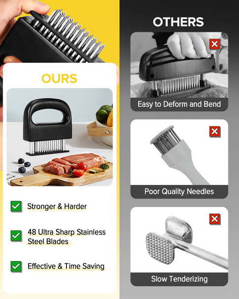 Pethomkit Meat Tenderizer Tool 48 Stainless Steel Ultra Sharp Needle Blades Meat Tenderizer Stapler For Tenderizing Steak/Beef/Pork/Turkey/Fish/Poultry/Veal Marinade Black Pethomkit Meat Tenderizer Tool 48 Stainless Steel Ultra Sharp Needle Blades Meat Tenderizer Stapler For Tenderizing Steak/Beef/Pork/Turkey/Fish/Poultry/Veal Marinade Black