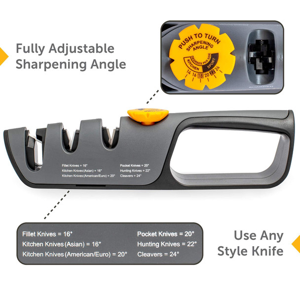 Razorsharp Knife Sharpener With Adjustable Angle Guide — Diamond-Coated Ceramic Sharpening Stones For All Knives Including Precision Kitchen Professional Chef'S Knives — Non-Slip Rubber Edge Grip