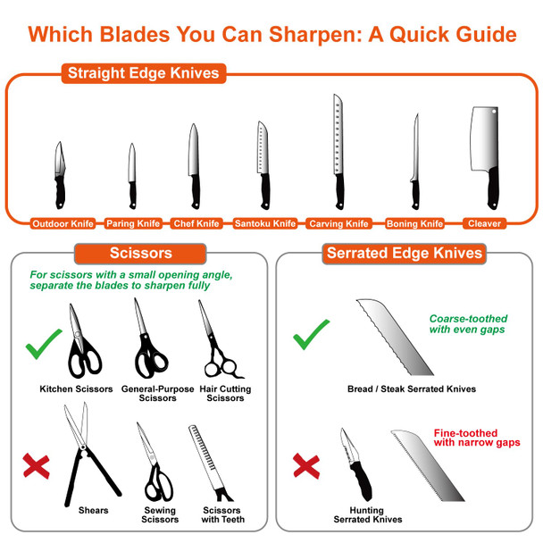 Sharpal 191H Pocket Knife & Scissors Sharpener Kitchen Chef Sharpening Tool For Straight And Serrated Knives – Repairs Restores And Sharpens Blades