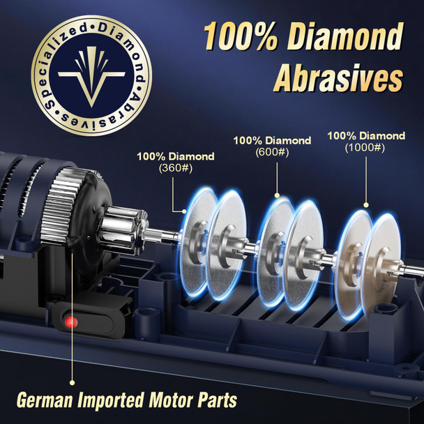 Vidome Professional Electric Knife Sharpener With 100% Diamond Abrasives And Precision Angle Guides For Kitchen Straight Edge&Ceramic Knife Work Sharp 3-Stage Champagne Gold Afilador De Cuchillos Vidome Professional Electric Knife Sharpener With 100% Diamond Abrasives And Precision Angle Guides For Kitchen Straight Edge&Ceramic Knife Work Sharp 3-Stage Champagne Gold Afilador De Cuchillos