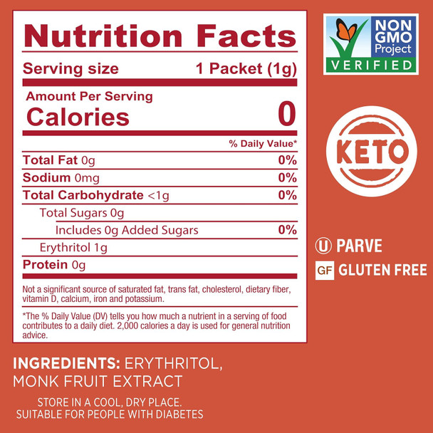 SPLENDA Monk Fruit Zero Calorie Plant Based Sweetener Substitute, Keto Sugar Alternative (80 Count) (Pack of 2)