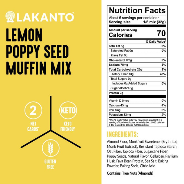 Lakanto Sugar Lemon Poppy Seed Muffin Mix - Sweetened With Monk Fruit Sweetener, 2G Net Carbs, Dairy , Keto Diet Friendly, Gluten , Natural Flavors, Almond Flour, Sea Salt (12 Muffins)