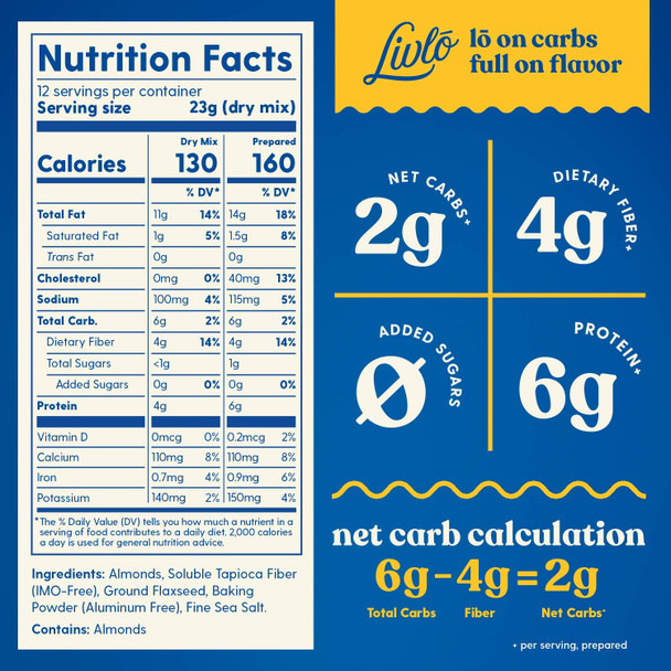 Livlo Keto Bread Mix - Low Carb & Gluten Baking Mix With Zero Added Sugar - Only 2G Net Carbs - Fast, Easy And Delicious Keto Friendly Food - Non-Gmo & Grain - 12 Servings