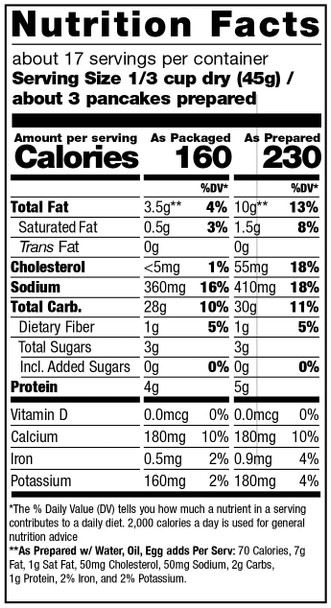 Pamela'S Gluten Baking And Pancake Mix, Waffles, Cake & Cookies Too, Kosher, 1.5-Pound Bag (Pack Of 6)