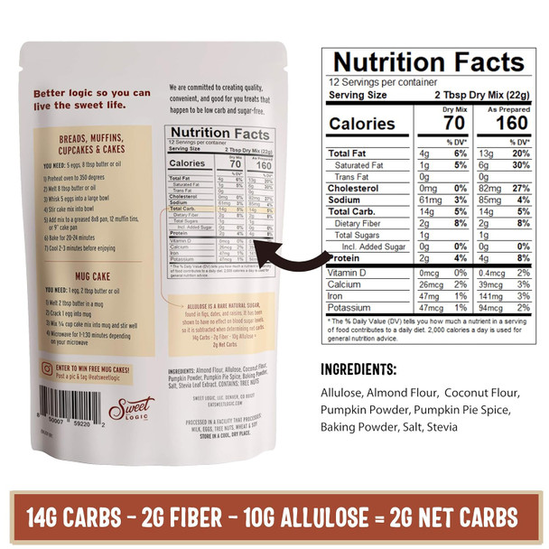 Sweet Logic Keto Baking Mix Delicious Keto Baked Goods With Just 1-2G Net Carbs Per Serving Gluten , Naturally Sweetened Low Carb, Diabetic Friendly (Pumpkin Spice)
