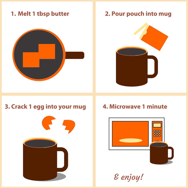 Sweet Logic Keto Dessert Mug Cake Mixes - Refined Sugar Gluten Keto Snack - 4 Keto Mug Cake Mixes - Pumpkin Spice - Diabetic Friendly Keto Sweets And Treats Sweet Logic Keto Dessert Mug Cake Mixes - Refined Sugar Gluten Keto Snack - 4 Keto Mug Cake Mixes - Pumpkin Spice - Diabetic Friendly Keto Sweets And Treats