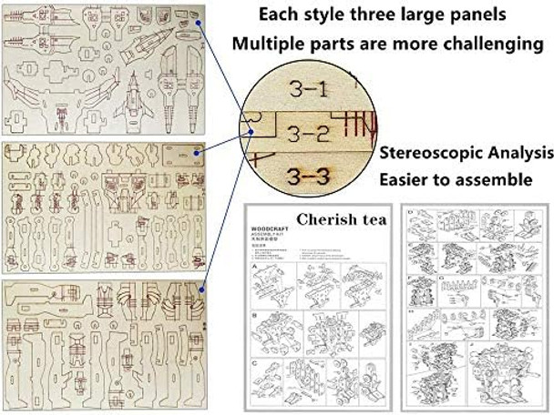 Chiyuehe Robot Puzzles 3D Wooden Building Blocks Model Self-Assembly Craft Kit Diy Brain Teaser Toys Best s For Women & Men(Robot) Chiyuehe Robot Puzzles 3D Wooden Building Blocks Model Self-Assembly Craft Kit Diy Brain Teaser Toys Best s For Women & Men(Robot)