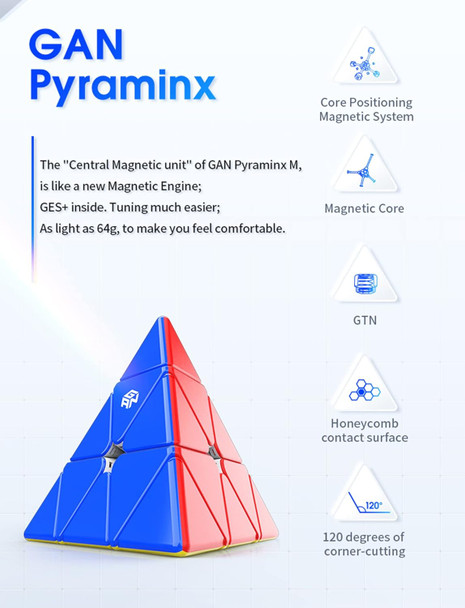 Cubershop Gan Pyraminx M Magnetic Speed Cube (Enhanced Core Positioning Uv Coated Ver.) Gan 2020 Liteweight Stickerless Pyramid Cube With Innovative Core Positioning System