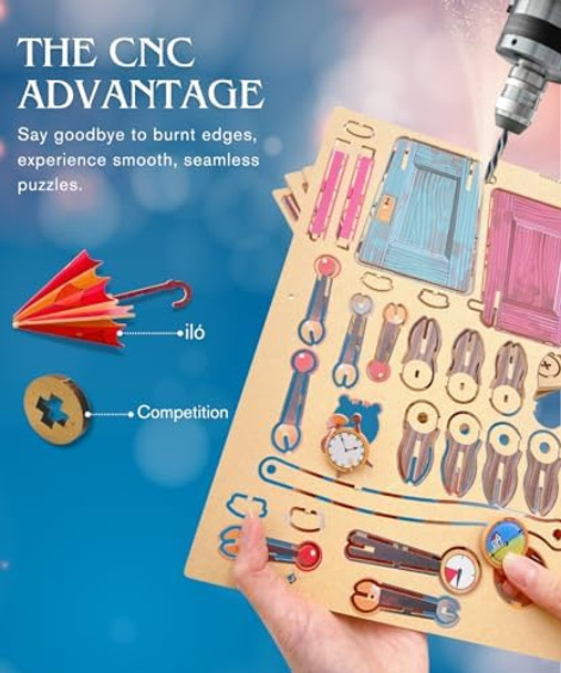 Ilo 3D Puzzles for Adults DIY Mechanical Wooden Puzzle Model Kit for Adults & Teens Building Sets for Kids 14+ STEM Toys Brainteaser Unique Decor Music Box Optional Not Included Junk Air
B0CRK46LB3