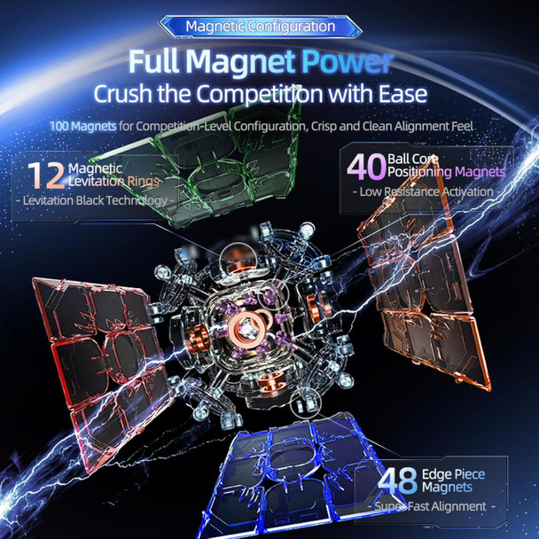 Moyu Super Weilong v2 Magnetic Cube Stickerless 3x3 Easy Turn & Smooth Faster & Professional(Magnetic UV Coated Version)
B0F5WCV8FZ